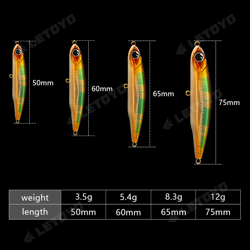PERO 50mm/3.5g 60mm/5.4g 65mm/ - đánh giá và giá Fishing Lure Spinnerbait