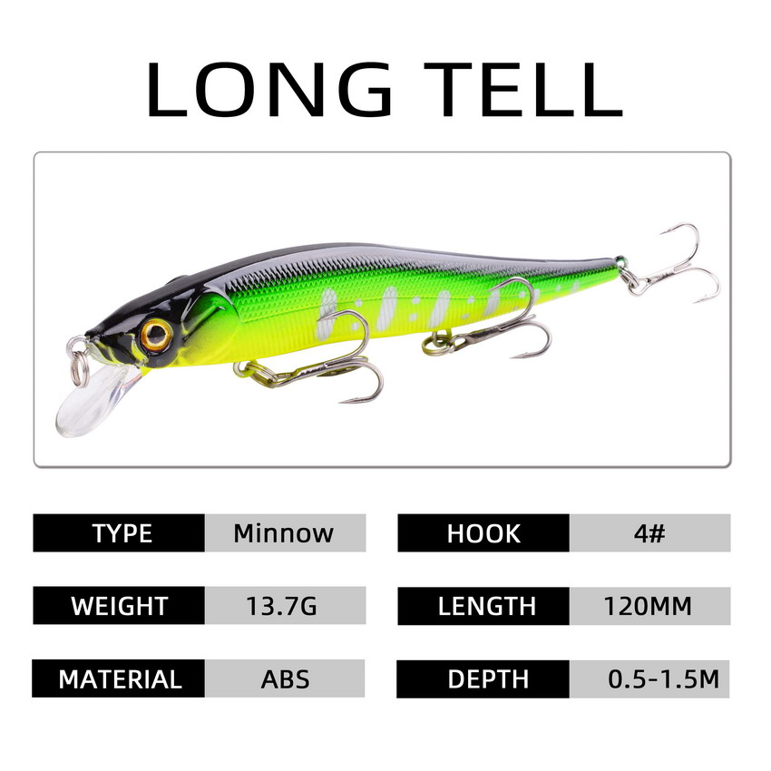1pcs Fishing Lure 115mm/14g Mi - đánh giá và giá Fishing Lure Spinnerbait