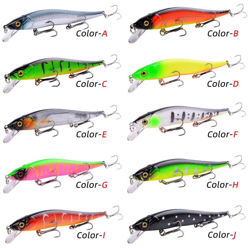1pcs Fishing Lure 115mm/14g Mi - đánh giá và giá Fishing Lure Spinnerbait