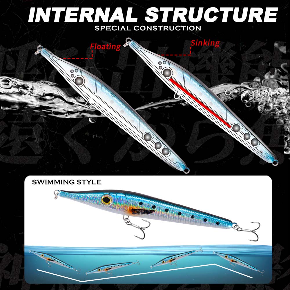 Hunthouse Kim Zargana 150Mm/20 - đánh giá và giá Fishing Lure Buzzbait